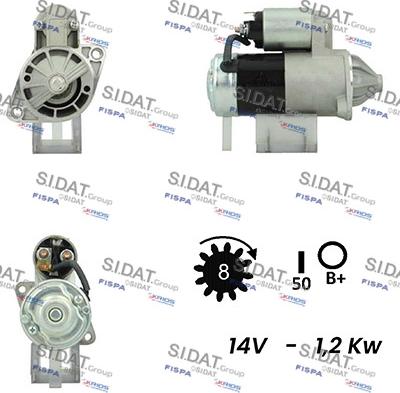 Fispa S12MH0551A2 - Motorino d'avviamento www.autoricambit.com