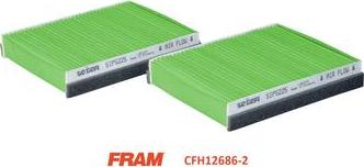 FRAM CFH12686-2 - Filtro, Aria abitacolo www.autoricambit.com