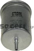 FRAM G5870 - Filtro carburante www.autoricambit.com
