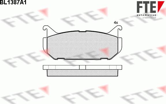 FTE 9010159 - Kit pastiglie freno, Freno a disco www.autoricambit.com