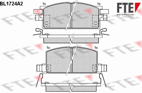 FTE BL1724A2 - Kit pastiglie freno, Freno a disco www.autoricambit.com