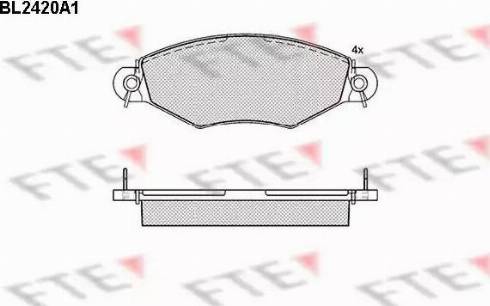 FTE BL2420A1 - Kit pastiglie freno, Freno a disco www.autoricambit.com