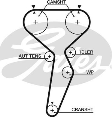 Gates K015514XS - Kit cinghie dentate www.autoricambit.com