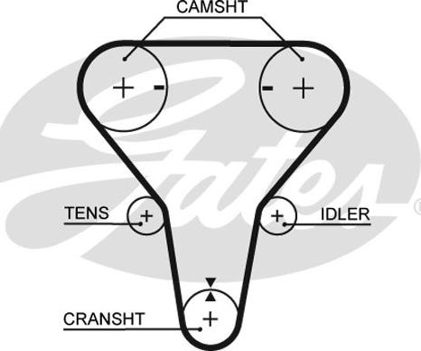 Gates K015512XS - Kit cinghie dentate www.autoricambit.com