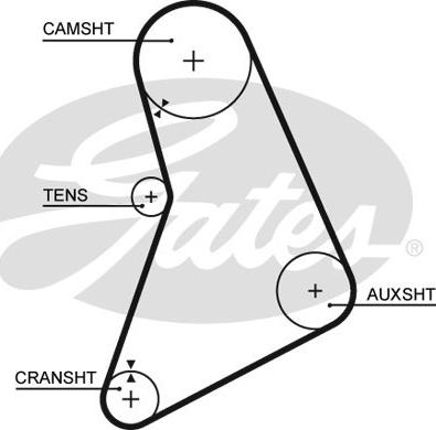 Gates 5068 - Cinghia dentata www.autoricambit.com