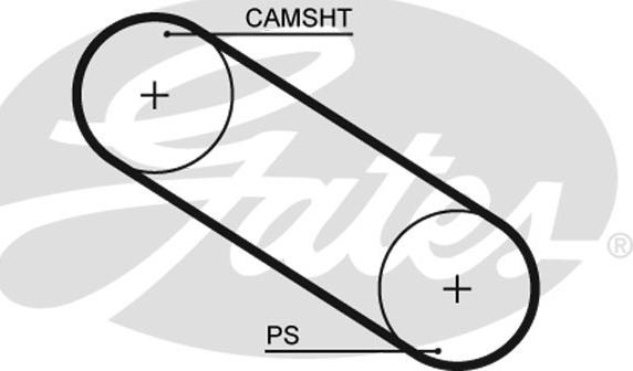 Gates 5026 - Cinghia dentata www.autoricambit.com