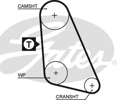 Gates 5135 - Cinghia dentata www.autoricambit.com