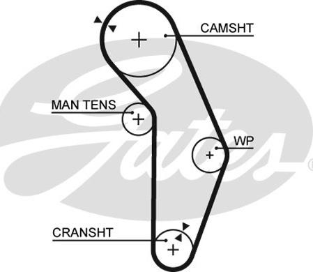 Gates K015352XS - Kit cinghie dentate www.autoricambit.com