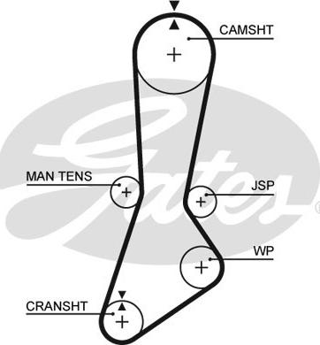 Gates K015301XS - Kit cinghie dentate www.autoricambit.com