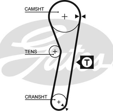 Gates K015262XS - Kit cinghie dentate www.autoricambit.com