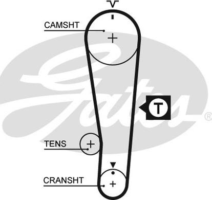 Gates K015284XS - Kit cinghie dentate www.autoricambit.com