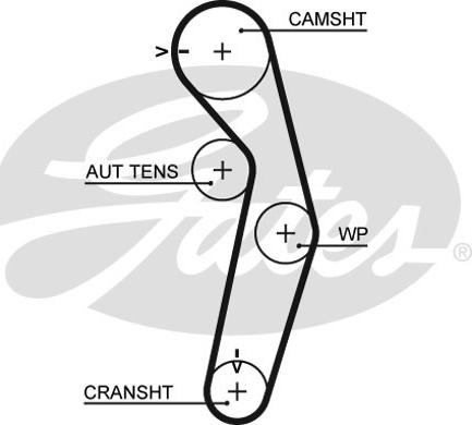 Gates K015445XS - Kit cinghie dentate www.autoricambit.com