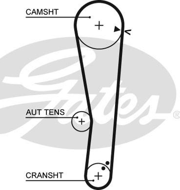 Gates 1568RM - Cinghia dentata www.autoricambit.com