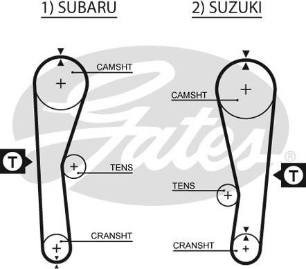 Gates K015240XS - Kit cinghie dentate www.autoricambit.com