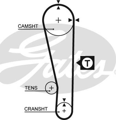 Gates 1283RM - Cinghia dentata www.autoricambit.com