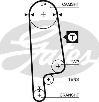 Gates 1232RM - Cinghia dentata www.autoricambit.com