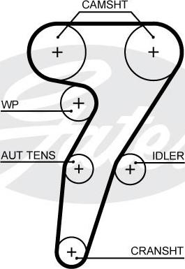 Gates K015653XS - Kit cinghie dentate www.autoricambit.com