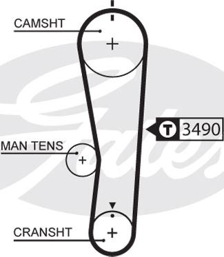 Gates K015637XS - Kit cinghie dentate www.autoricambit.com