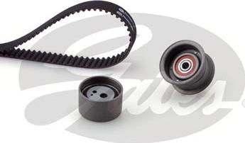 Gates K015363XS - Kit cinghie dentate www.autoricambit.com