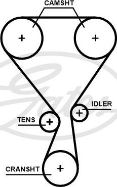 Gates K01T360HOB - Kit cinghie dentate www.autoricambit.com