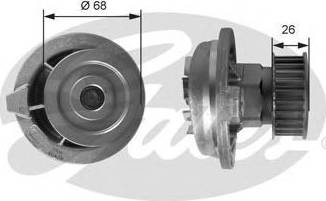 Gates Z80651 - Pompa acqua www.autoricambit.com