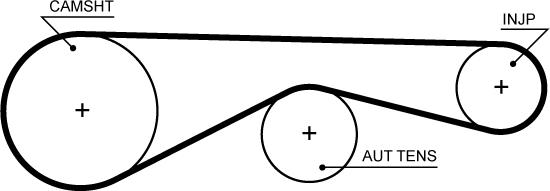 GATES-AU 5704XS - Cinghia dentata www.autoricambit.com