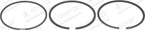 Goetze Engine 08-421606-00 - Kit fasce elastiche www.autoricambit.com