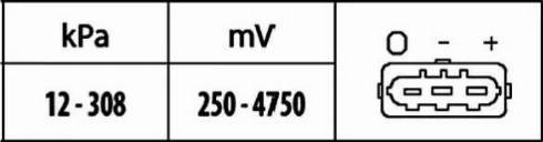 HELLA 6PP 009 400-401 - Sensore, Pressione collettore d'aspirazione www.autoricambit.com