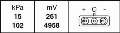 HELLA 6PP 009 400-071 - Sensor MAP, pressione del collettore di aspirazione www.autoricambit.com