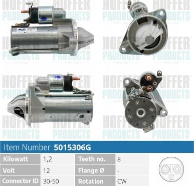 Hoffer H5015841 - Motorino d'avviamento www.autoricambit.com