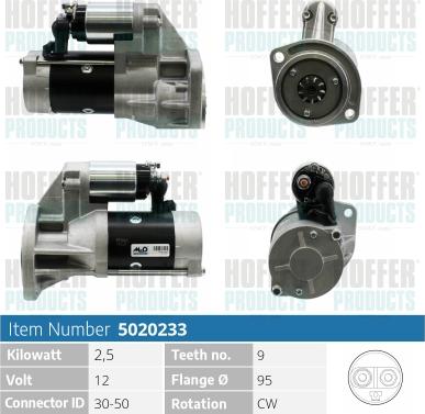 Hoffer H5020233 - Motorino d'avviamento www.autoricambit.com