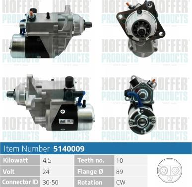 Hoffer H5140009 - Motorino d'avviamento www.autoricambit.com