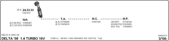 Imasaf 546000172 - Impianto gas scarico www.autoricambit.com