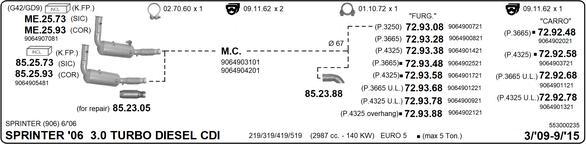 Imasaf 553000235 - Impianto gas scarico www.autoricambit.com