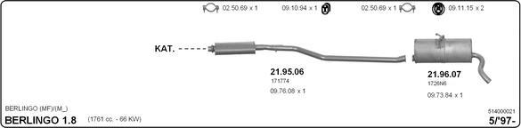 Imasaf 514000021 - Impianto gas scarico www.autoricambit.com