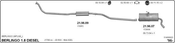 Imasaf 514000023 - Impianto gas scarico www.autoricambit.com