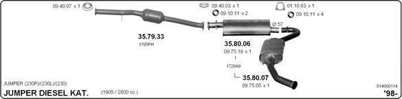 Imasaf 514000114 - Impianto gas scarico www.autoricambit.com