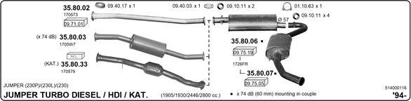 Imasaf 514000116 - Impianto gas scarico www.autoricambit.com