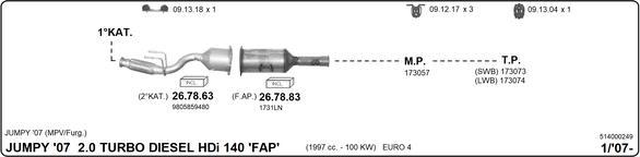 Imasaf 514000249 - Impianto gas scarico www.autoricambit.com