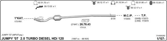 Imasaf 514000262 - Impianto gas scarico www.autoricambit.com