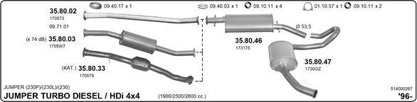 Imasaf 514000267 - Impianto gas scarico www.autoricambit.com