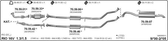 Imasaf 648000011 - Impianto gas scarico www.autoricambit.com