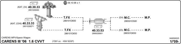 Imasaf 648000025 - Impianto gas scarico www.autoricambit.com