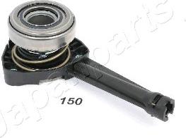 Japanparts CY-150 - Cilindro secondario, Frizione www.autoricambit.com