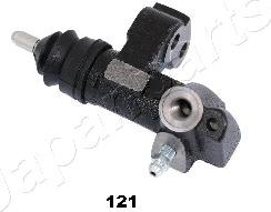 Japanparts CY-121 - Cilindro secondario, Frizione www.autoricambit.com