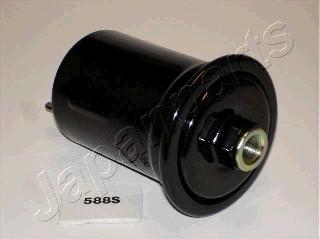 Japanparts FC-588S - Filtro carburante www.autoricambit.com