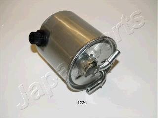 Japanparts FC-122S - Filtro carburante www.autoricambit.com