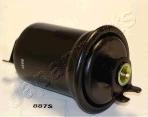 Japanparts FC-887S - Filtro carburante www.autoricambit.com