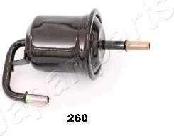 Japanparts FC-260S - Filtro carburante www.autoricambit.com