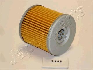 Japanparts FC-214S - Filtro carburante www.autoricambit.com